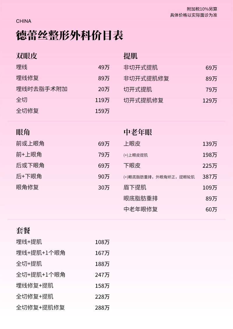 眼部整形